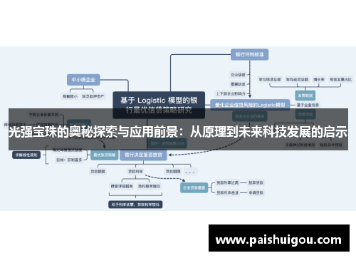 光强宝珠的奥秘探索与应用前景：从原理到未来科技发展的启示